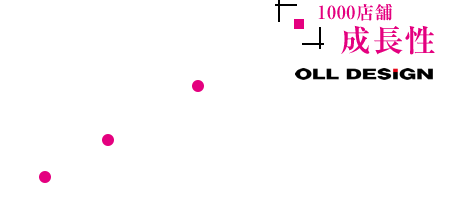 world stat