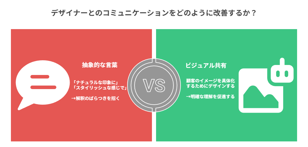 デザイナーとのやり取りで気をつけたいポイント